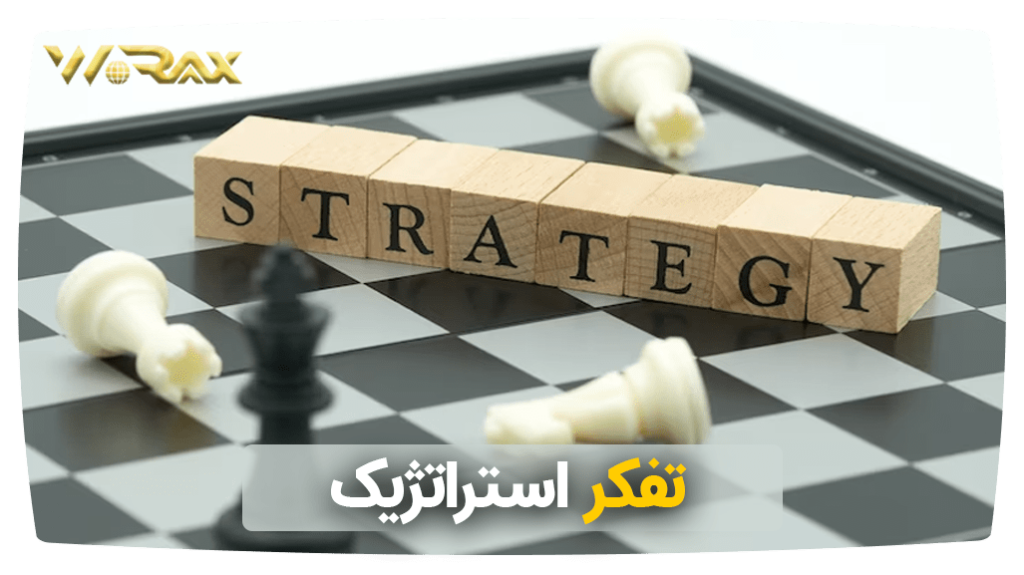 
تفکر استراتژیک و مدیریت استراتژیک
